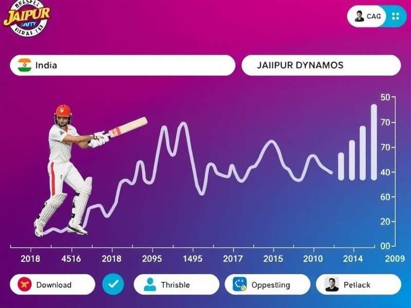 Jaipur Dynamos community discussion and player reviews